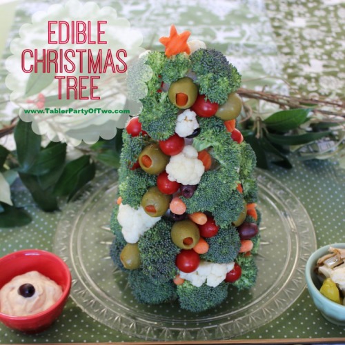 EdibleTreeButton